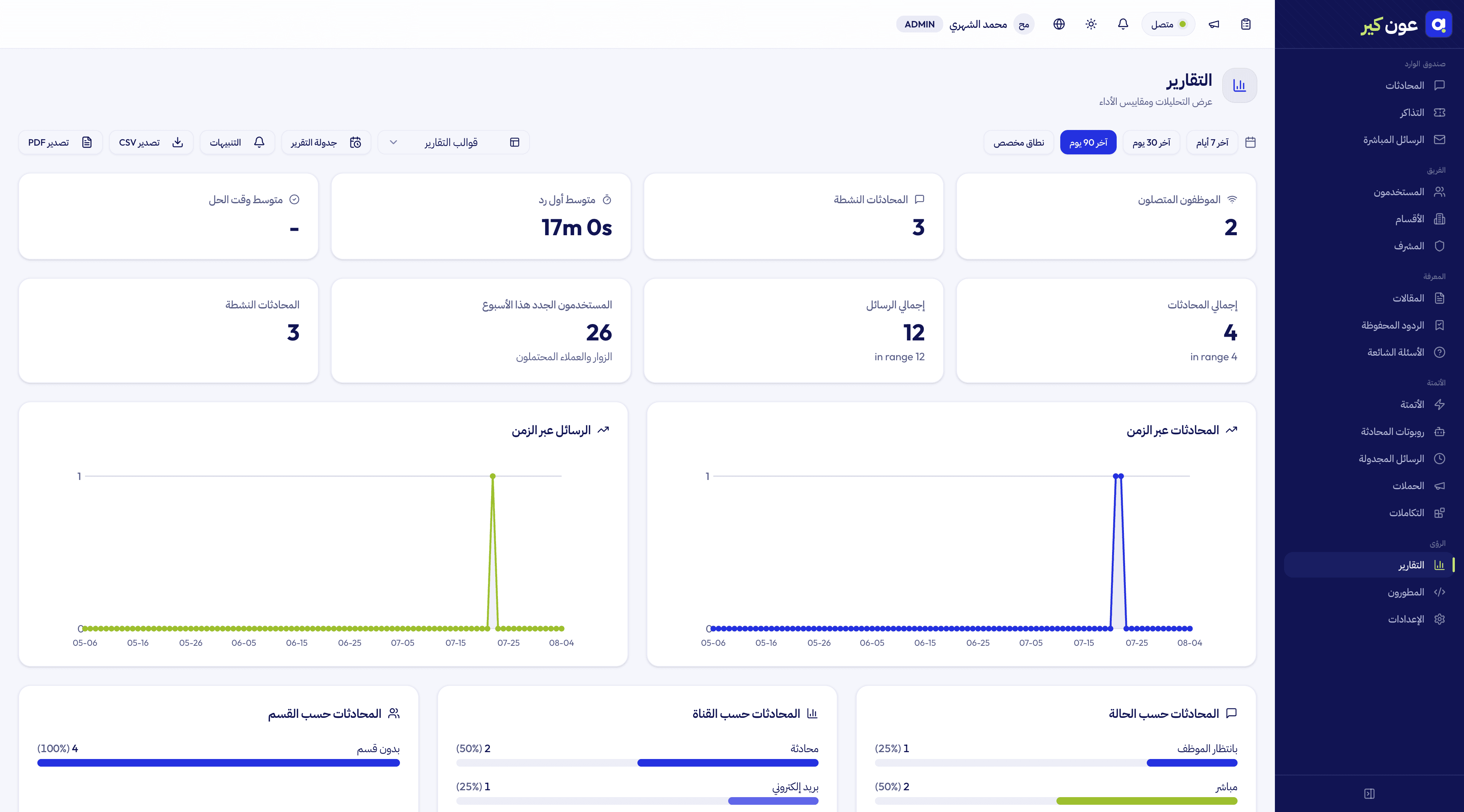 لوحة التقارير والتحليلات في عون كير